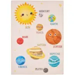Möbelix Kinderteppich Play 140 X 200 2019 Beige