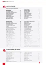 Elettroutensili 2025