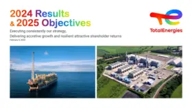 2024 Results & 2025 Objectives