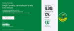 Findomestic Prestito personale - al 02.03.2025