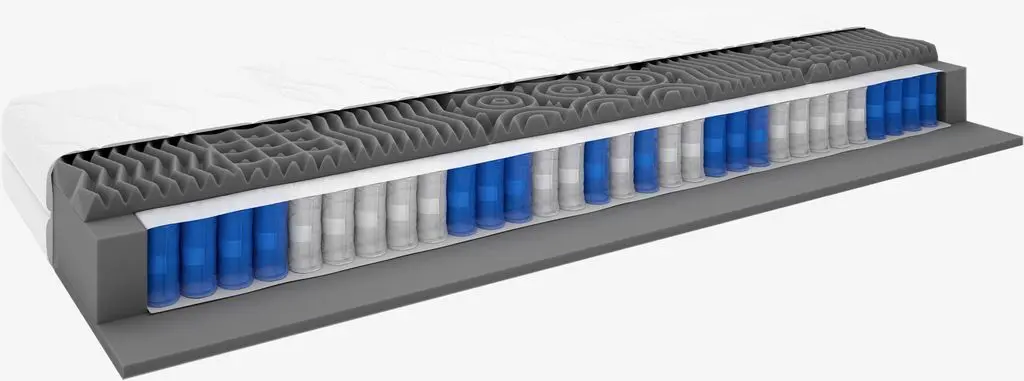 JYSK Пружинен матрак 160x200 см STRIA много твърд