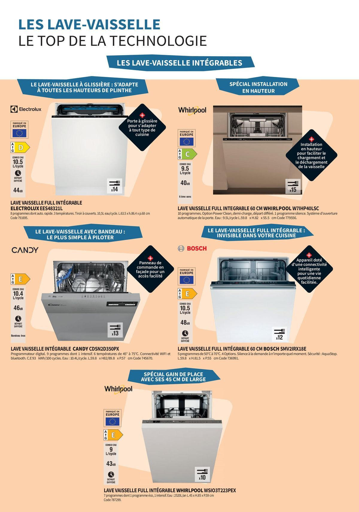 Catalogue Guide Cuisine 2025, page 00114