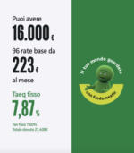 Findomestic Prestito personale - al 23.03.2025