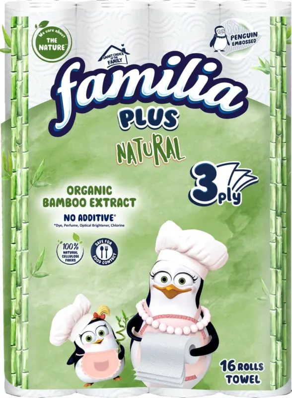 Familia Кухненска ролка различни видове