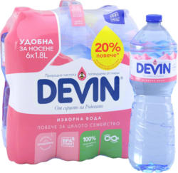Devin Вода различни видове