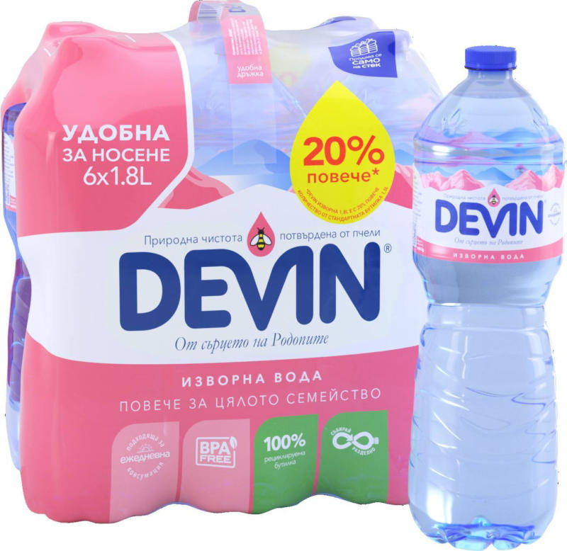 Devin Вода различни видове