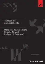 Fulcrum Tabella di compatibilita - al 31.12.2025