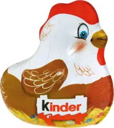 Kinder Шоколадова фигура различни видове