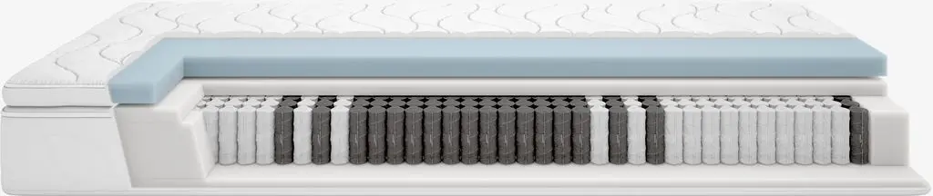 JYSK Saltea arcuri 160x200cm DUGLA Tare