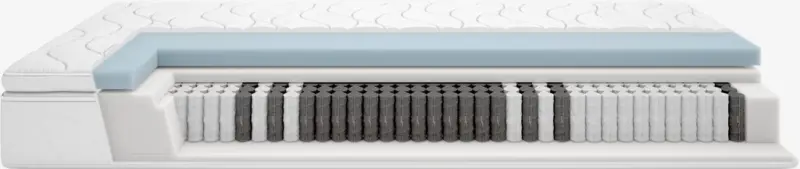 JYSK Saltea arcuri 160x200cm DUGLA GS100 DREAMZONE