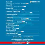 BluVivo Offerte valide dal 3 al 13 aprile - al 13.04.2025