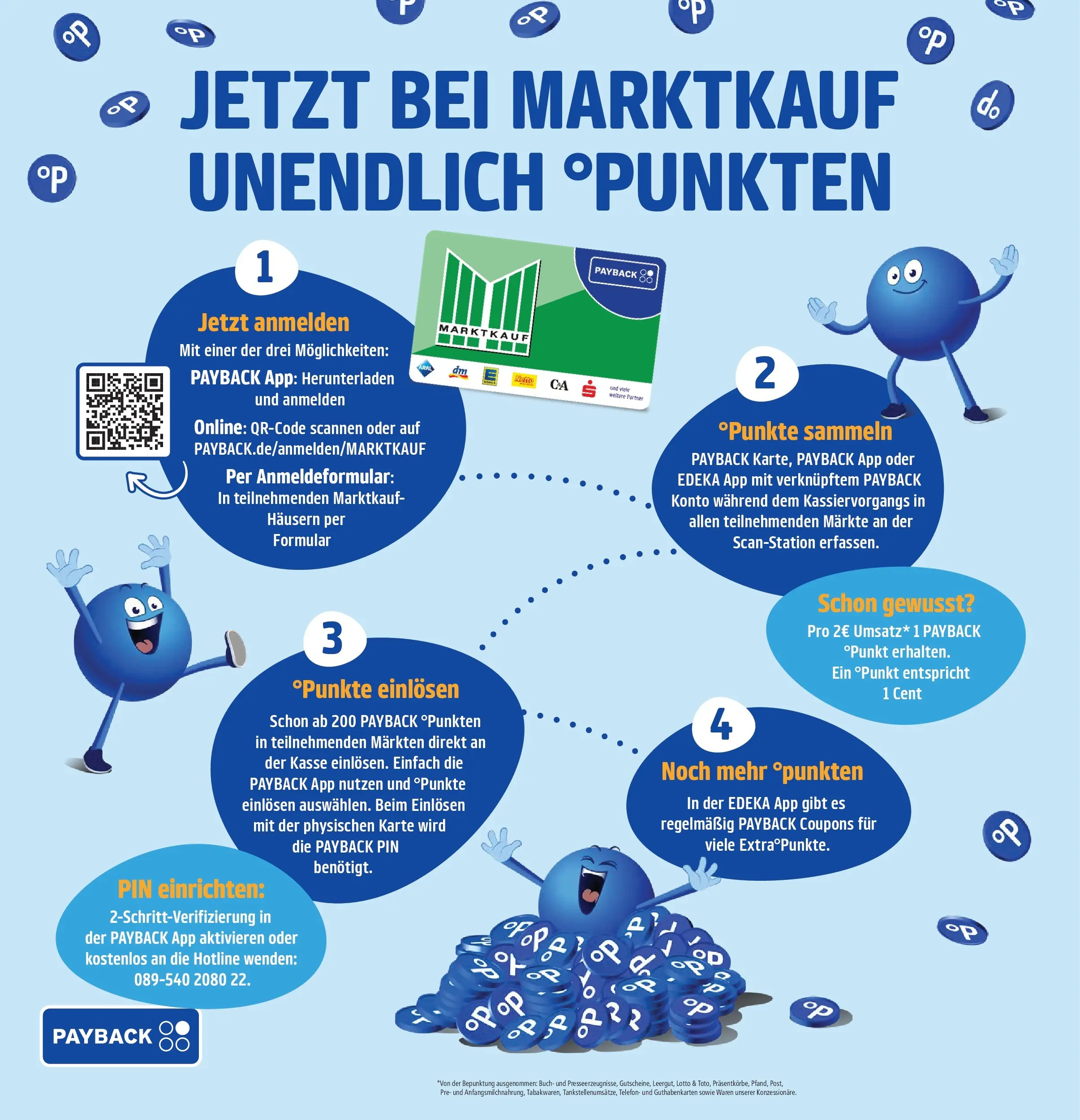 Marktkauf - Marktkauf: Wochenangebote (ab 11.01.2026) » Angebote online | Seite: 41 | Produkte: Bad, Telefon