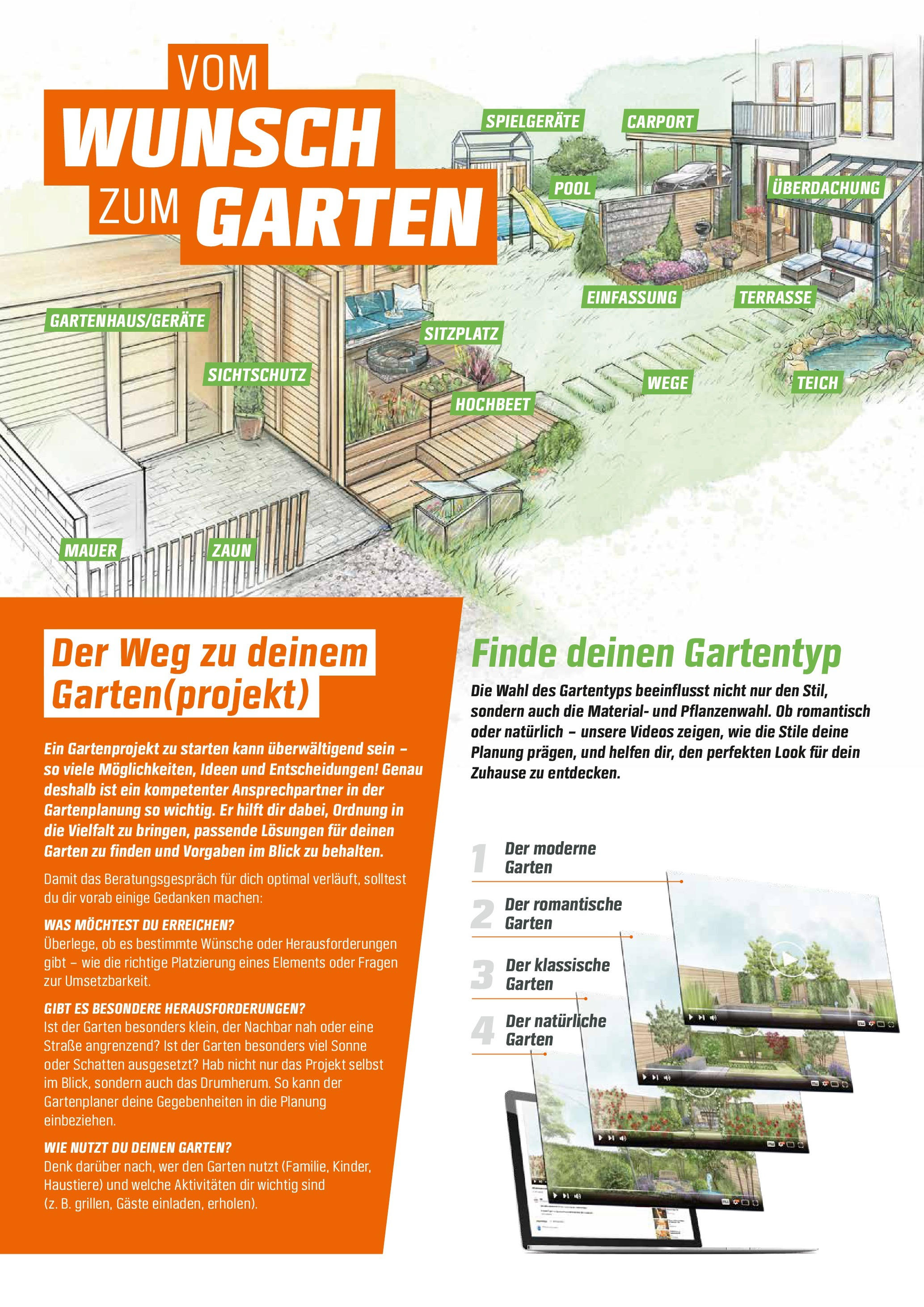 OBI Garten Planer von 02.04.2025 - Aktuelle Angebote | Seite: 2