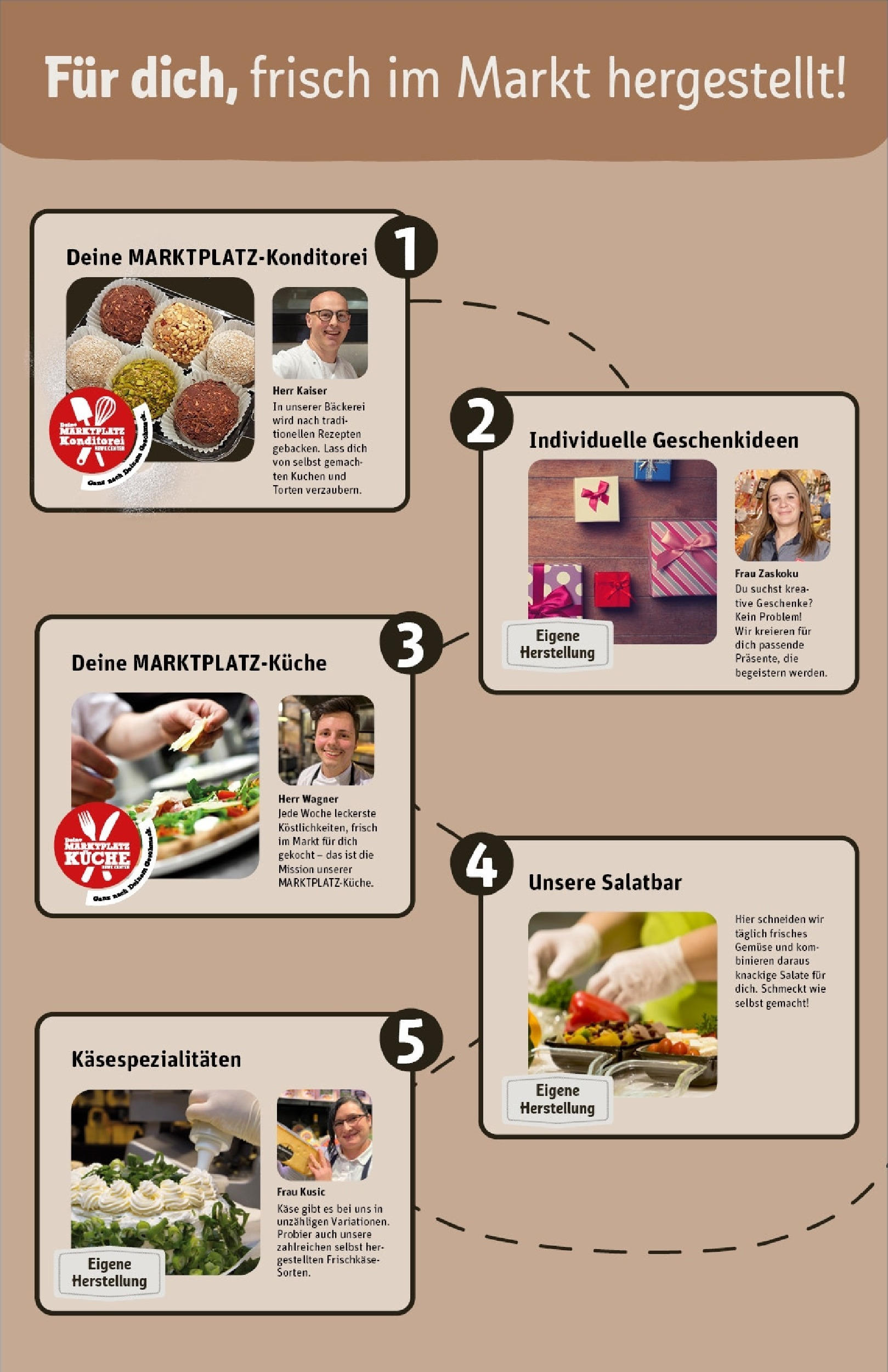Rewe - Rewe: Wochenangebote (ab 27.04.2025) zum Blättern » Angebote | Seite: 30 | Produkte: Käse, Küche, Kuchen, Frischkase Rewe - Rewe: Wochenangebote (ab 27.04.2025) zum Blättern » Angebote | Seite: 30 | Produkte: Käse, Küche, Kuchen, Frischkase