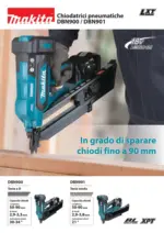 Makita Chiodatrici pneumatiche - al 30.09.2025