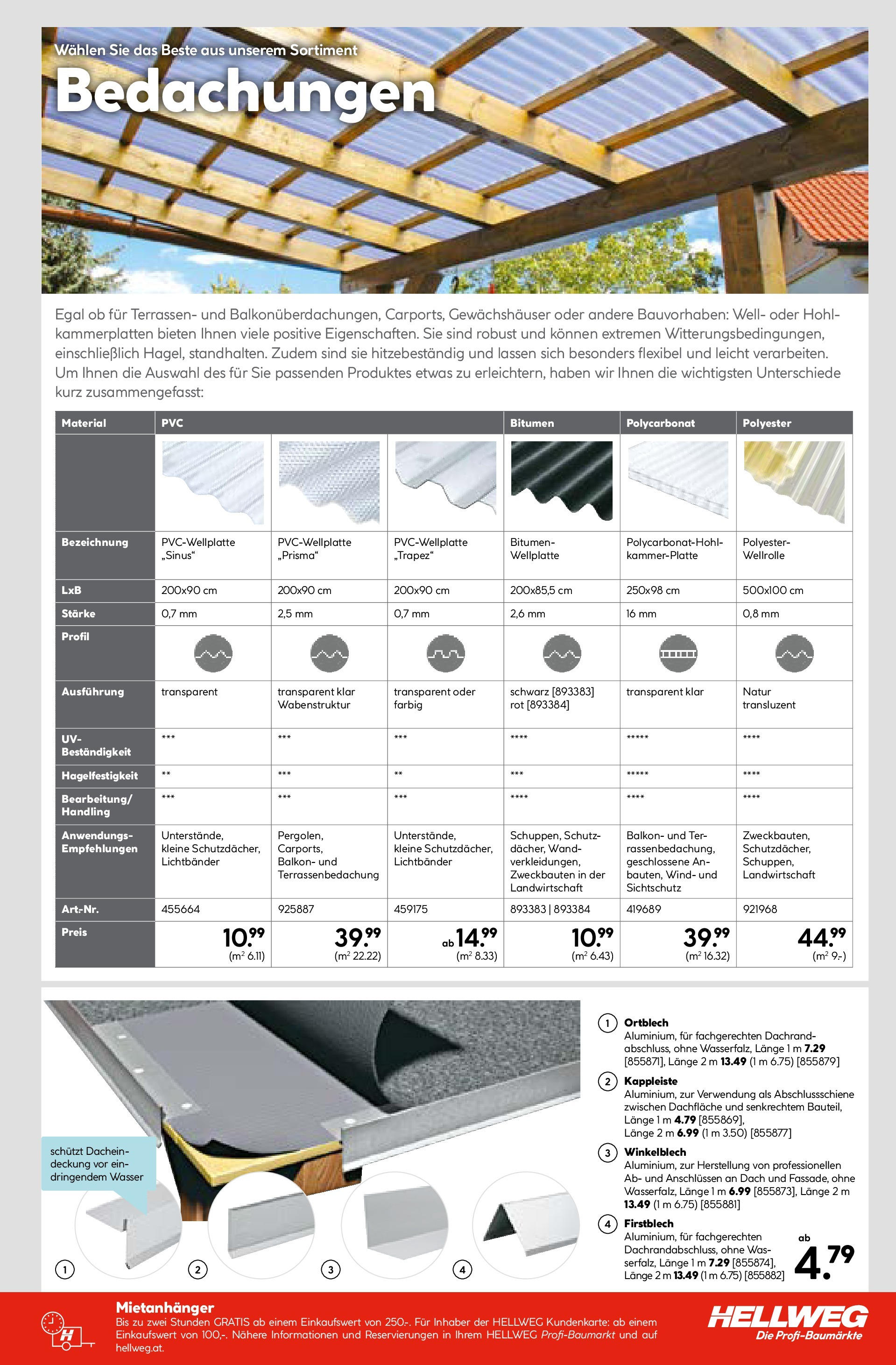 HELLWEG Flugblatt (08.05.2025) || Aktuelle Angebote | Seite: 13 | Produkte: Wasser HELLWEG Flugblatt von 08.05.2025 - Aktuelle Angebote | Seite: 13 | Produkte: Wasser