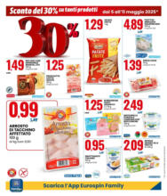 Sconto del 30%