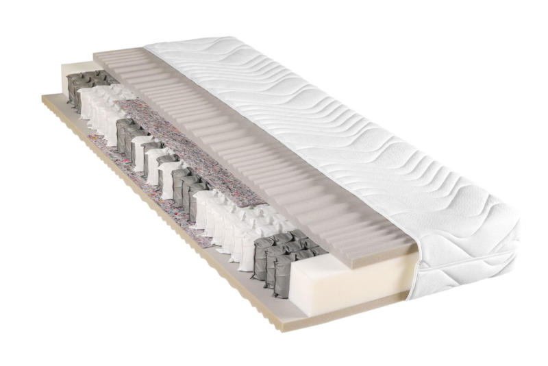 Sleeptex Taschenfederkernmatratze H2 ACTIVE STRONG