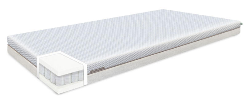 Flexa Taschenfederkernmatratze CLASSIC
