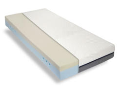 Novel Viskomatratze EMOTION V60