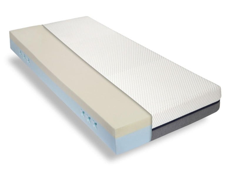 Novel Viskomatratze EMOTION V60