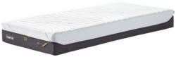 Tempur Viscomatratze PRO COOLQUILT