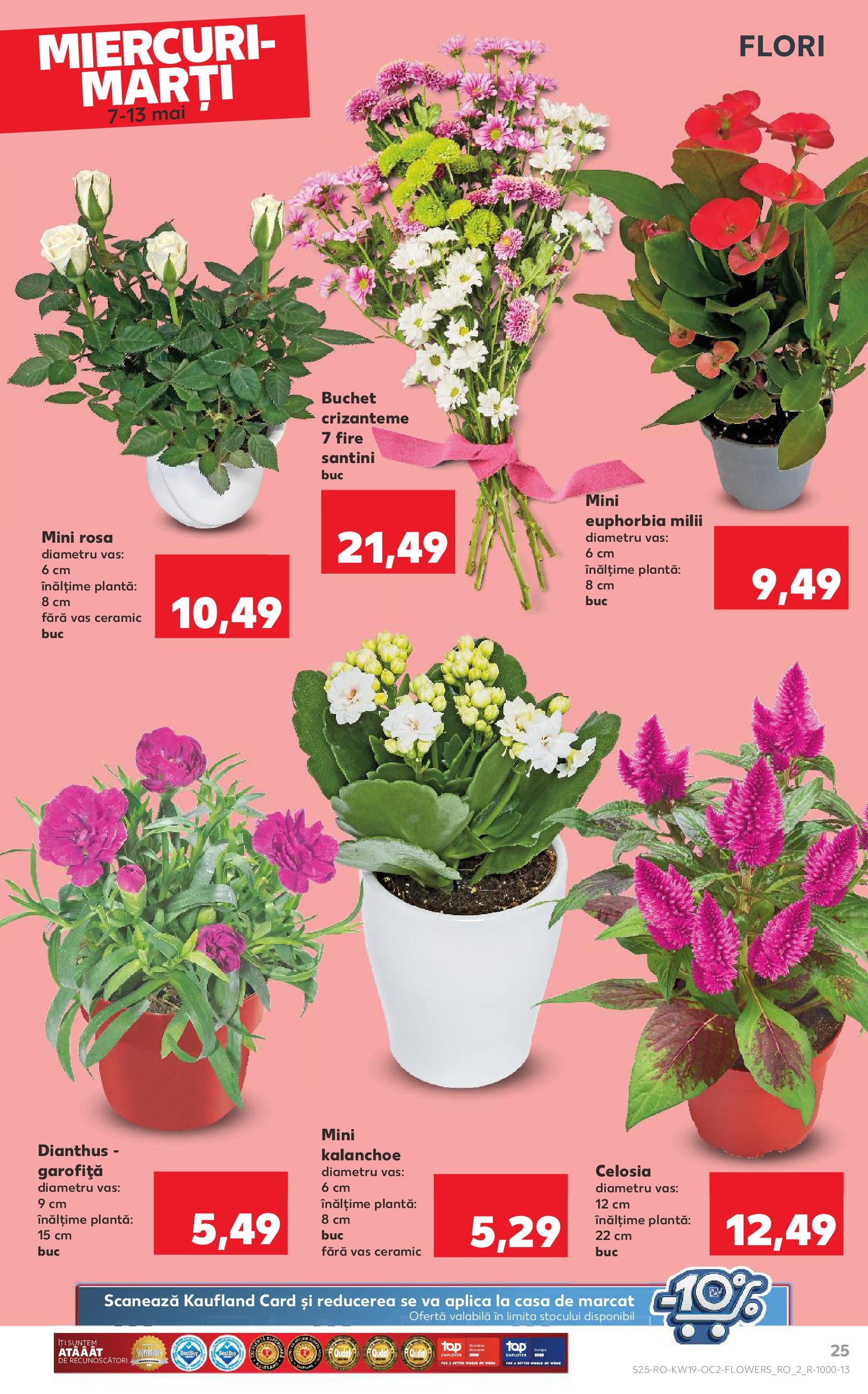 Catalog Kaufland - Bucureşti 07.05.2025 || Revista si Oferte | Pagină: 25 Catalog Kaufland - Bucureşti 07.05.2025 - Revista si Oferta | Pagină: 25