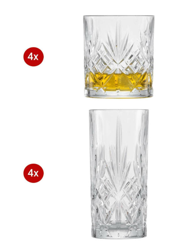 SCHOTT ZWIESEL Becherset 8-tlg. Show