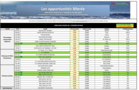Catalogue Promocash