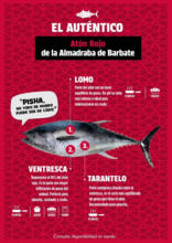 Rebajón de precios