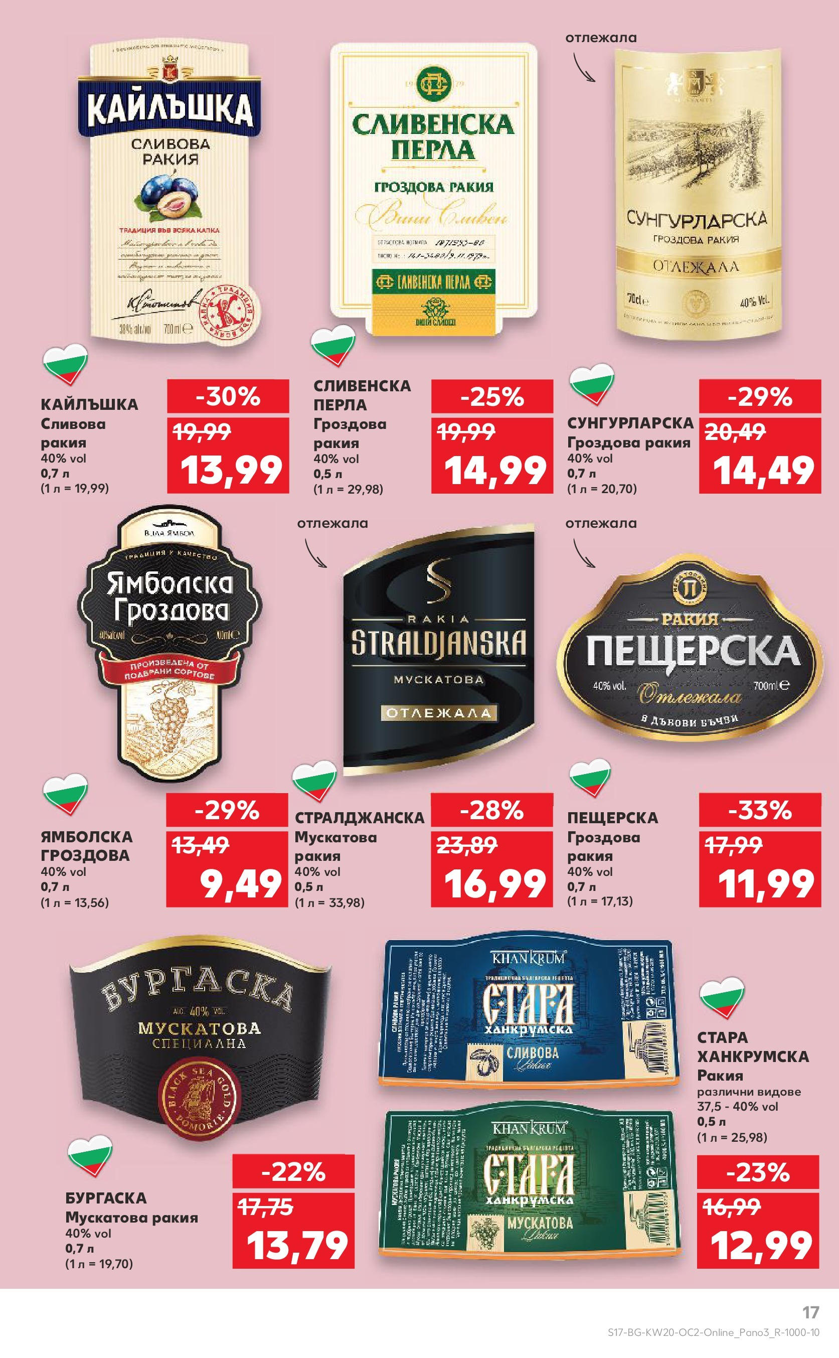 Нова Кауфланд брошура от 11.05.2025 - Кауфланд - Разнообразие от напитки в Kaufland с валидност до 25.05.2025 | Страница: 17 | Продукти: Гроздова ракия, Сливова ракия, Ракия Нова Кауфланд брошура от 11.05.2025 - Кауфланд - Разнообразие от напитки в Kaufland с валидност до 25.05.2025 | Страница: 17 | Продукти: Гроздова ракия, Сливова ракия, Ракия