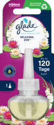 glade Lufterfrischer Duftstecker Relaxing Zen Nachfüllpack