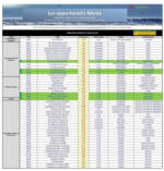 Promocash Catalogue Promocash - au 22.05.2025