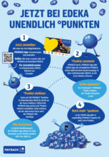 EDEKA: Wochenangebote