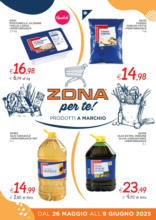 Prodotti a marchio