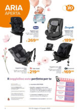 Voglia di aria aperta