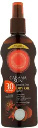 CABANA Слънцезащитен лосион или олио спрей