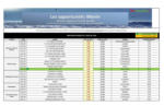 Promocash Catalogue Promocash - au 05.06.2025