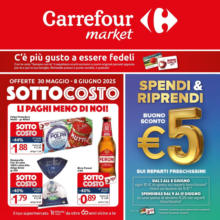 Sottocosto