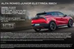 Alfa Romeo - Mopar Junior Elettrica - al 30.06.2025
