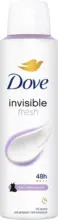 Kaufland хипермаркет Dove Део спрей Invisible Fresh - до 26-10-25