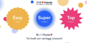 OVS Friends