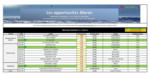 Promocash Catalogue Promocash - au 12.06.2025