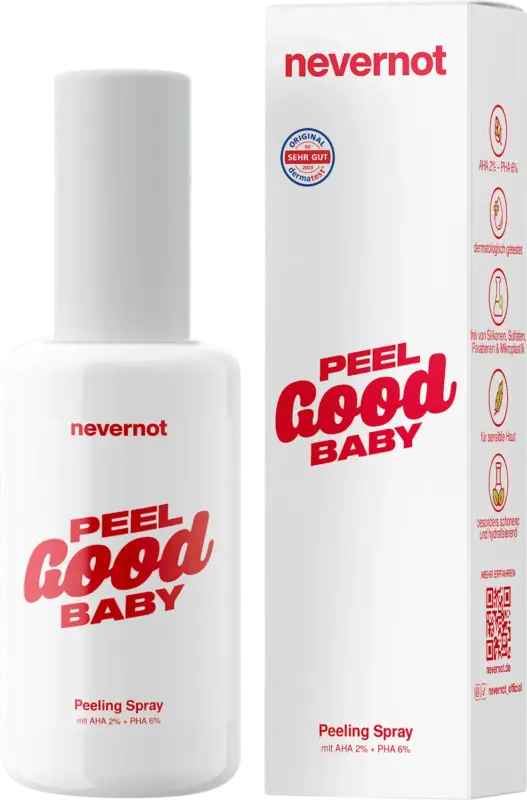 nevernot Peeling Spray Solution