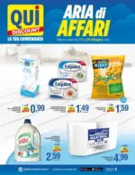 Qui Discount Aria Di Affari - al 29.06.2025