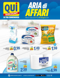 Aria Di Affari