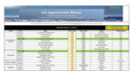Promocash Catalogue Promocash - au 19.06.2025