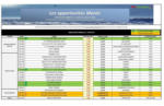 Promocash Catalogue Promocash - au 03.07.2025