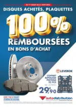 Autodistribution Disques achetés, plaquettes - au 31.08.2025