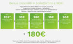 Edison Energia Bonus crescenti in bolletta fino a 180€ - al 10.09.2025